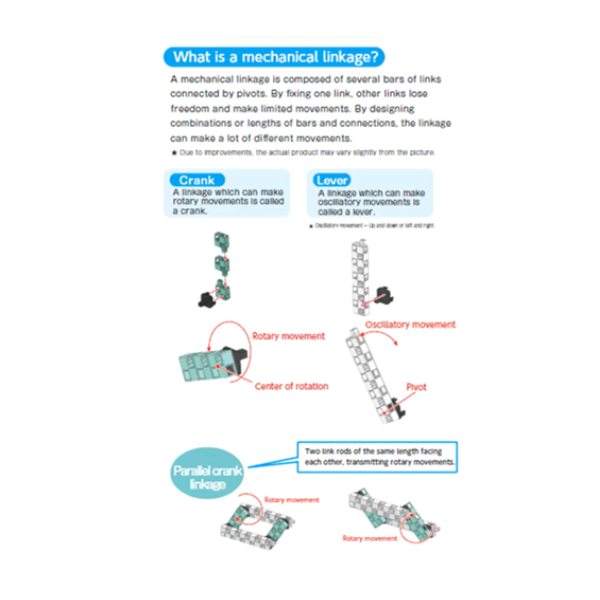 Artec Robo: Links Advanced