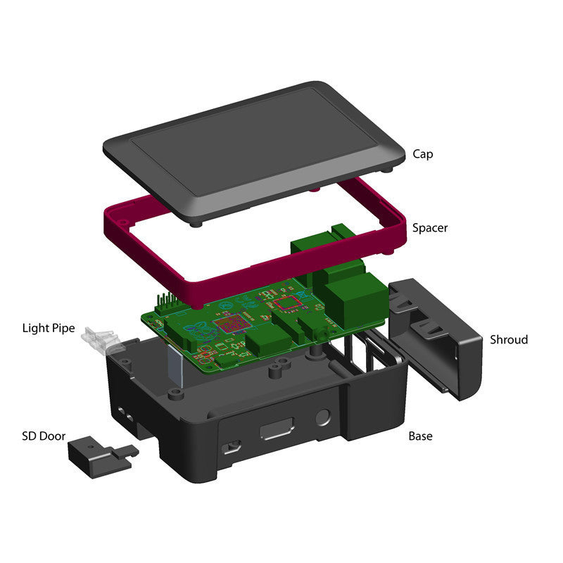 Raspberry Pi Case - Model B+/Pi 2/Pi 3 USB/HDMI Cover