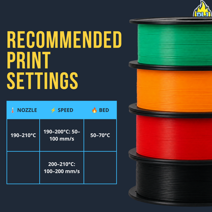 Premium PLA 3D Printer Filament 1.75mm – 1kg Spool