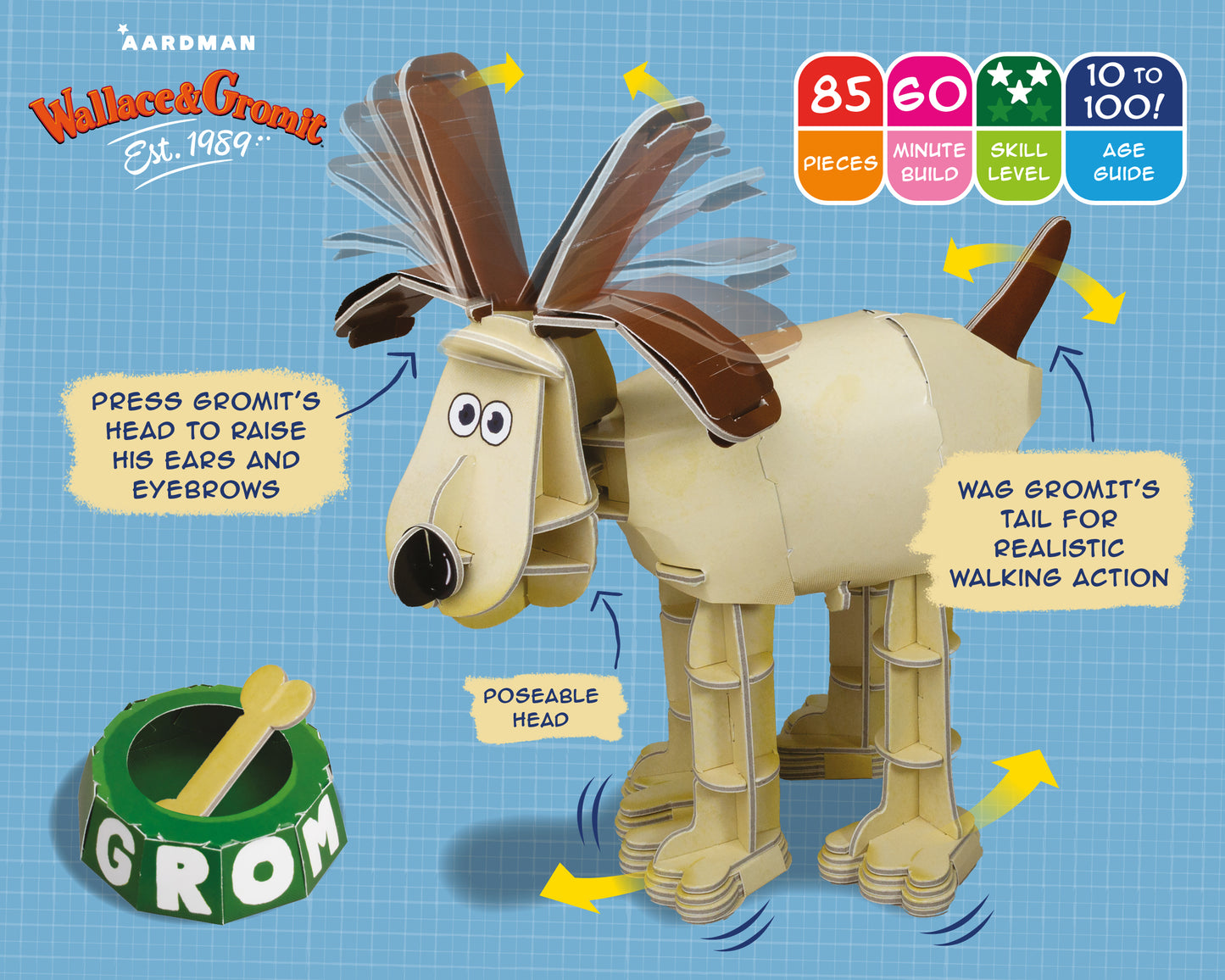 Build Your Own Gromit from Wallace and Gromit